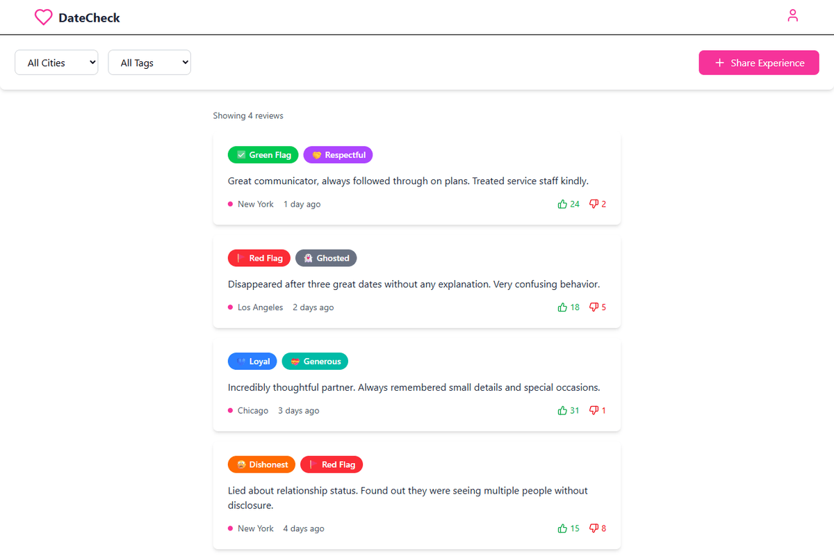 Dating Review App Frontend