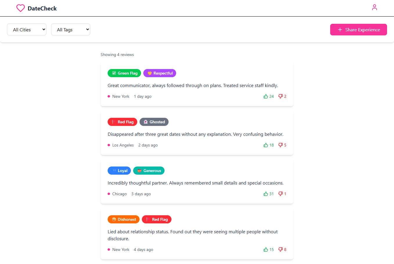Dating Review App Frontend